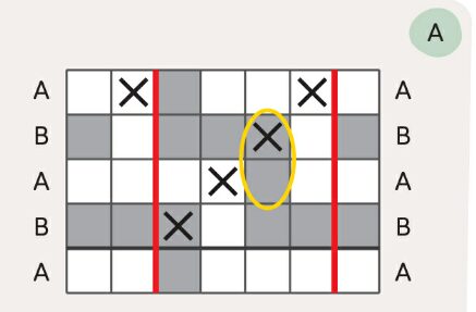 Crochê Mosaico Clássico: Guia Completo com Gráfico e Passo a Passo 4 Gráfico de crochê mosaico tradicional com ponto alto e baixo alternando cores