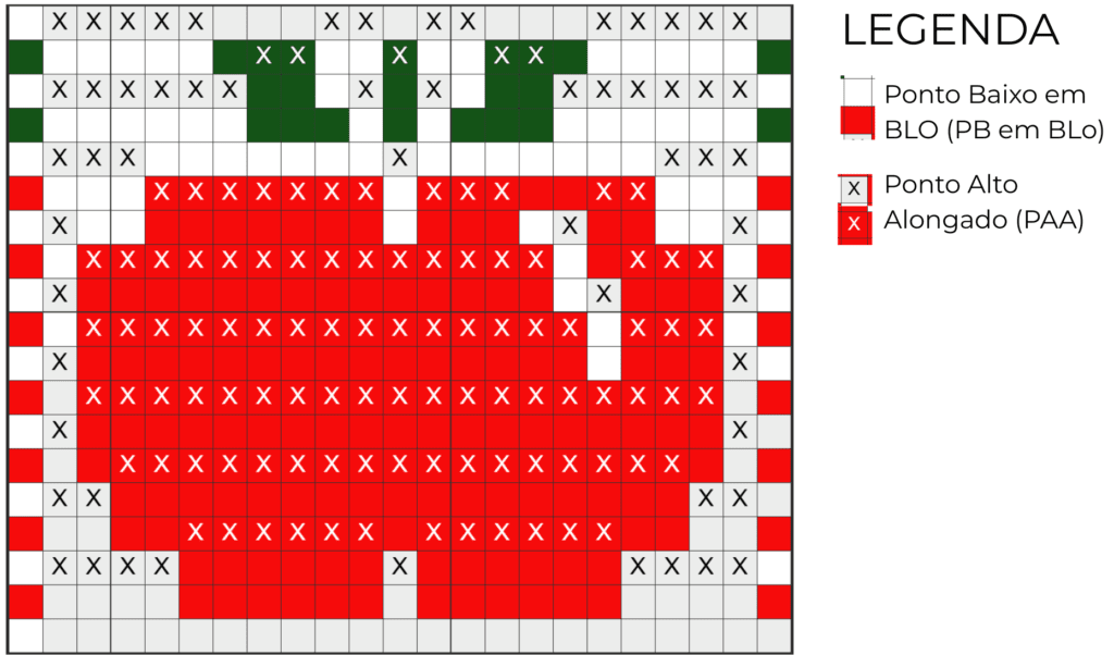 Crochê Mosaico Clássico: Guia Completo com Gráfico e Passo a Passo 3 Padr. Floral M 3