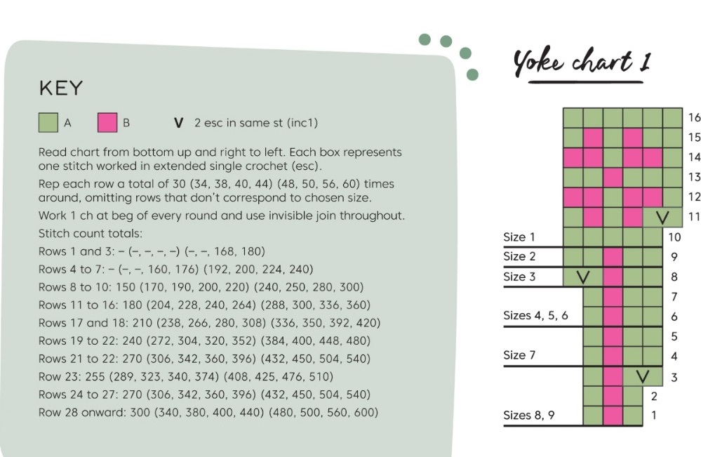 Pullover tapestry Crochet 1