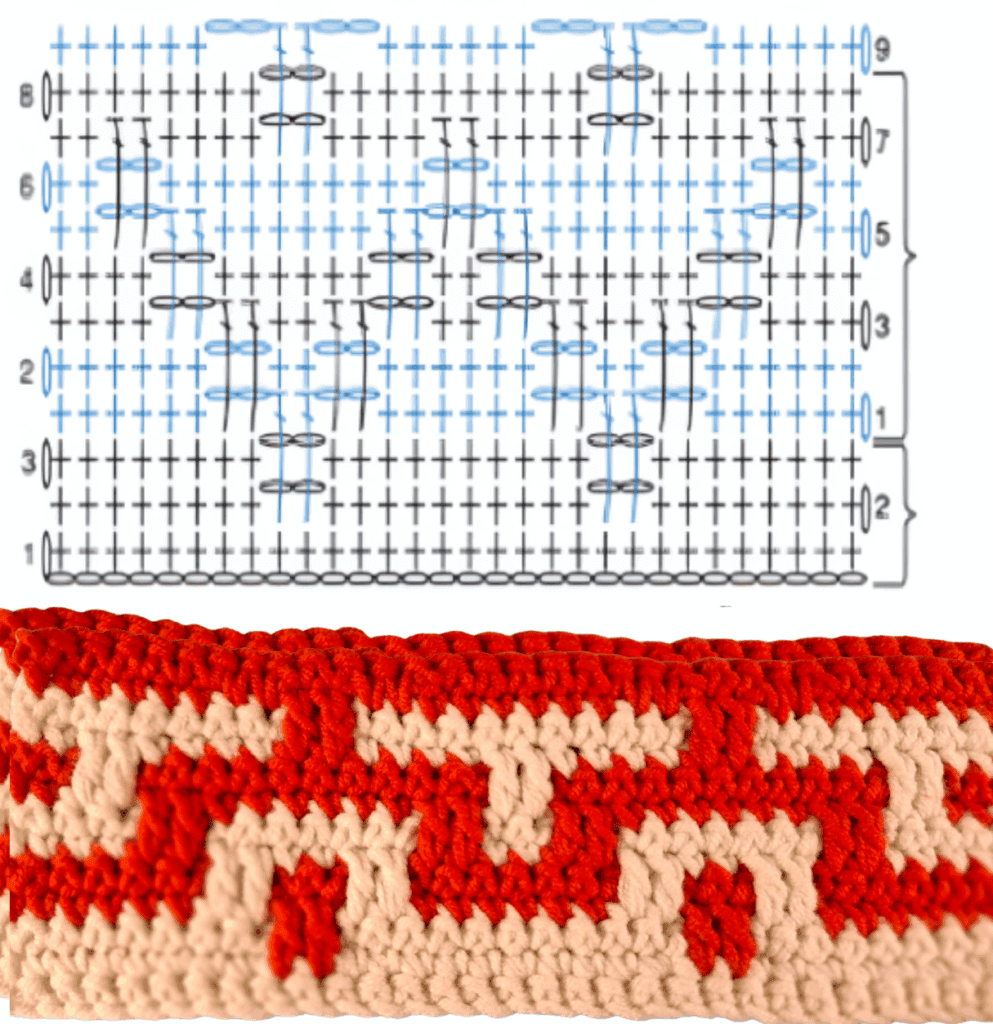 Crochê Mosaico Clássico: Guia Completo com Gráfico e Passo a Passo 13 24