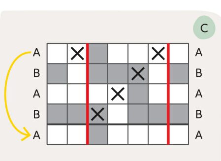 Crochê Mosaico Clássico: Guia Completo com Gráfico e Passo a Passo 6 Croche Mosaico Tradicional grafico c