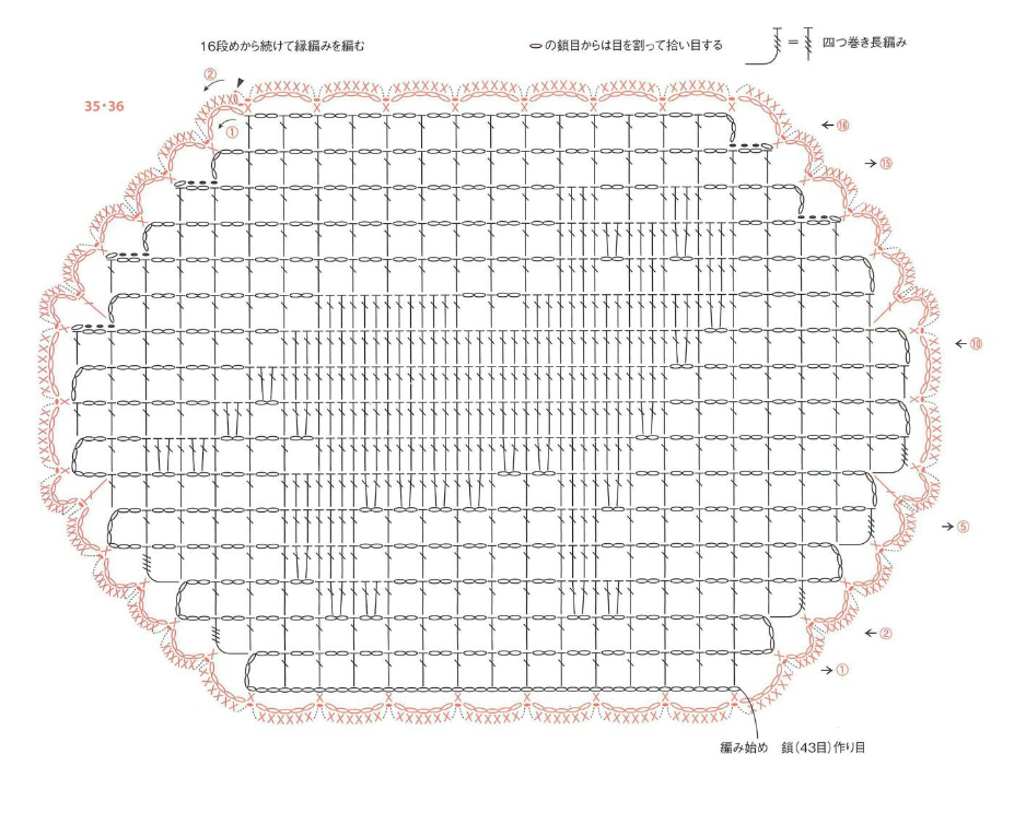 Grades de Pixels para Crochê: guia completo para projetos impressionantes 5 image 3