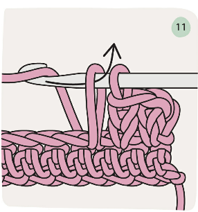How to Crochet for Beginners: Easy Guide to Basic Stitches 8 image 15