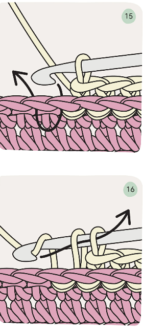 How to Crochet for Beginners: Easy Guide to Basic Stitches 11 image 18