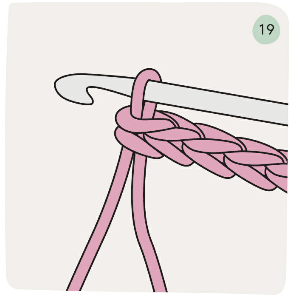 How to Crochet for Beginners: Easy Guide to Basic Stitches 13 image 21