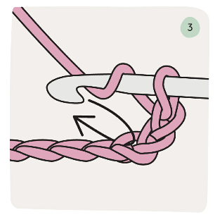 How to Crochet for Beginners: Easy Guide to Basic Stitches 2 image 8